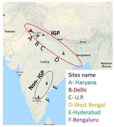 南亞的恒河平原（Indo-Gangetic Plains, IGP）是科學(xué)家關(guān)注的氮排放熱點(diǎn)區(qū)域